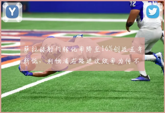 萨拉赫射门转化率降至16%创近五年新低，利物浦右路进攻效率为何不升反降？